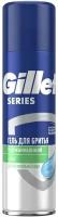 Гель для бритья Gillette Sensitive с алоэ 200мл