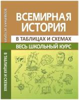 Кузнецов И. Н. ВШК. Всемирная история (Весь школьный курс в таблицах и схемах)