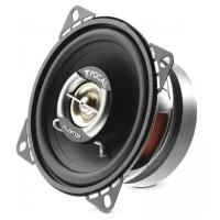 Автомобильная акустика Focal R-100C