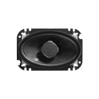 Автомобильная акустика JBL GTO-6428