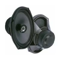 Автомобильная акустика Focal Polyglass 690 CV1