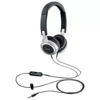 Наушники Nokia Stereo Headset WH-600