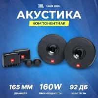 Акустика компонентная JBL CLUB 602C