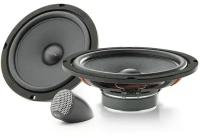 Focal ISU200