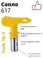 Сопло безвоздушное (617) Tip 2 / Сопло для окрасочного пистолета