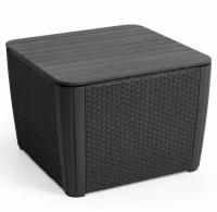 Стол-сундук Keter LUZON PLUS FLAT WICKER 115 L (графит)