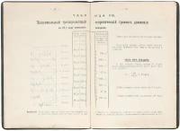 Инструкция к производству исполнительных изысканий новых линий. Полевая книжка