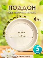 Поддон для цветочного горшка пластик 4 л. кремовый набор 5 шт круглый с бортиками