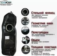 Топливный бак для Jeep Grand Cherokee (WH-WK-XK) 2005-2010 гг (дизель Литой