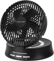 Вентилятор Coolfort CF-2000
