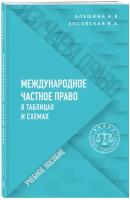 Косовская В.А., Алешина А.В. "Международное частное право в таблицах и схемах" типографская