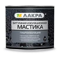 Мастика битумная изоляционная Лакра 1,8 кг