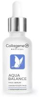 Сыворотка Medical Collagene 3D Коллагеновые кремы и крем-маски Collagen Face Serum Aqua Balance, Сыворотка для лица для интенсивного увлажнения, 30 мл