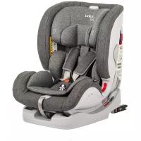 Автокресло группа 0/1/2/3 (до 36 кг) Liko Baby Sprinter Isofit (Isofix), серый/лен