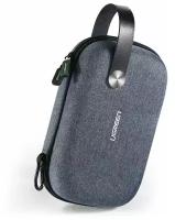 Органайзер Ugreen LP152 (50903) Travel Storage Case - Grey