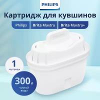 Картридж сменный Philips Micro X-Clean AWP210/51 для фильтр-кувшинов