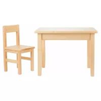 Набор "Мебель для дошколят" Стол со стульчиком дерево, лак от 1 до 3 лет