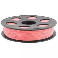 ABS пруток BestFilament 1.75 мм