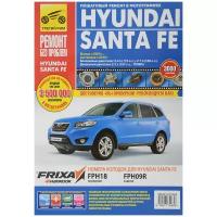 Hyunday Santa Fe выпуск с 2006 года, рестайлинг в 2010 году Книга Гаврилов