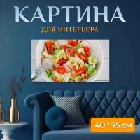 Картина на холсте "Салат, латук, редис" на подрамнике 75х40 см. для интерьера