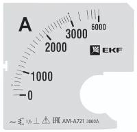 Шкала сменная для A721 3000-5А-1,5 EKF PROxima