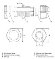 Кабельный ввод (сальник) MG-25 {61360/ 80036} 1 шт