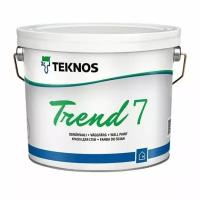 Краска Teknos Trend 7 для стен база 3 бесцветная под колеровку 0,9 л