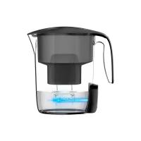 Фильтр кувшин Xiaomi Viomi Filter Kettle L1 UV Sterilization Version (MH17Z-A) 1.5 л