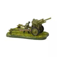 Сборная модель ZVEZDA Советская 122-мм гаубица М-30 (6122) 1:72