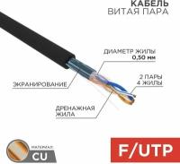 Кабель витая пара Rexant FTP 2PR, 24AWG, медь, CAT5e, наружный (outdoor), бухта 305 м