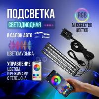 Подсветка салона автомобиля, диодная лента c питанием от USB, управление с телефона