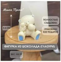 Шоколадная фигурка. Мишка Пухлик. Голубой