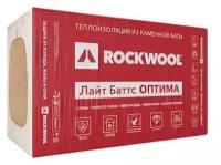 Каменная вата Rockwool Лайт Баттс ОПТИМА