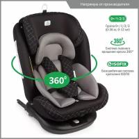 Автокресло Smart Travel Boss ISOFIX гр.0 /I/II/III dark, KRES3580