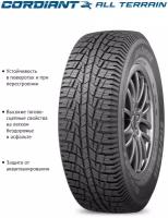 Cordiant All Terrain 205/70R15 100H Всесезонные