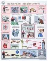 Плакат информационный пожарная безопасность, комплект из 3-х листов Технотерра 618838