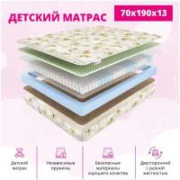 Матрас детский Sontelle Mills Kid 70x190