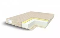 Матрас Comfort Line Memory-Latex Eco Roll Slim, Размер 90х200 см