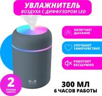 Аромадиффузор-ночник USB Colorful Humidifier H2O, серый