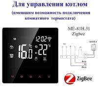 Умный термостат для управления котлом, с Zigbee и голосовым помощником Алиса ME-81H.31 Zigbee