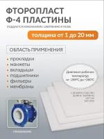 Пластина Ф-4 фторопластовая 1,0 мм (500 х 500)