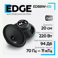 Широкополосные динамики EDGE EDB8W-E0