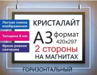 Тонкая панель световая светодиодная кристалайт двусторонняя подвесная формат А3 горизонтальная