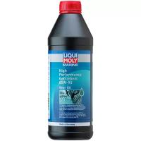 Масло трансмиссионное LIQUI MOLY Marine High Performance Gear Oil 85W-90