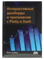 Интерактивные дашборды и приложения с PLOTLY и DASH