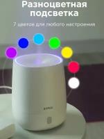 Аромадиффузор Xiaomi Bomidi AD1 увлажнитель для дома электрический ночник с разноцветной подсветкой