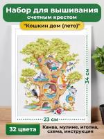 Набор счетным крестом Кошкин дом (лето) цена производителя 23х34см Многоцветница