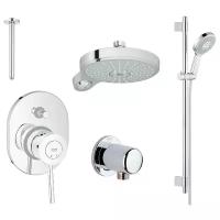 Верхний душ Grohe BauClassic NSB0015