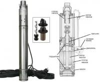 Насос погружной скважинный Винтовой 3" VR3X-550 VerPump ( 550 Вт, h(max)=90м )