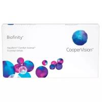 Контактные линзы CooperVision Biofinity (6 линз) +6.00 R 8.6, ежемесячные, прозрачные